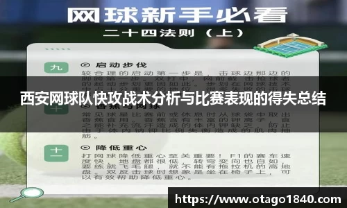 西安网球队快攻战术分析与比赛表现的得失总结